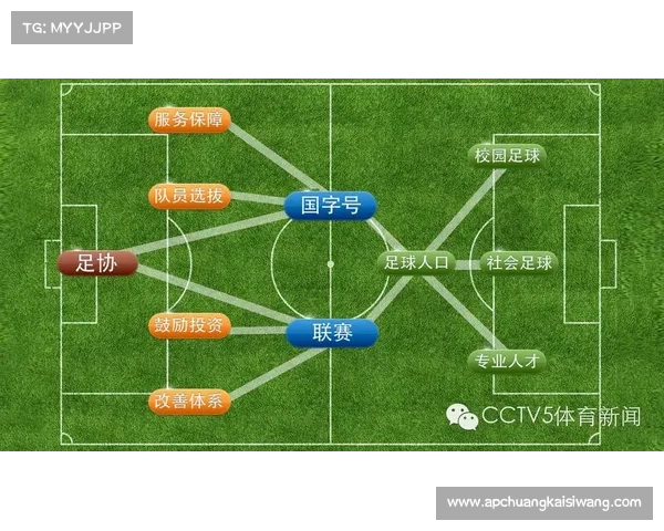中国足球何时跻身亚洲一流探寻崛起之路与未来发展的关键因素
